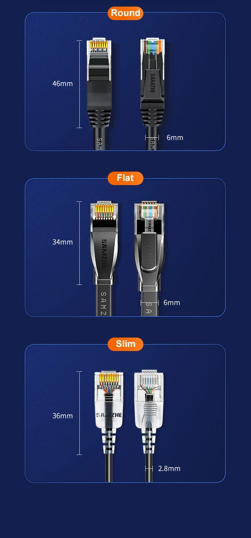 Samzhe 1000Mbps Cat6 Ethernet Cable Gigabit High Speed  Internet Cord RJ45 Shielded Network LAN Cord for PC PS5 PS4 PS3 Xbox