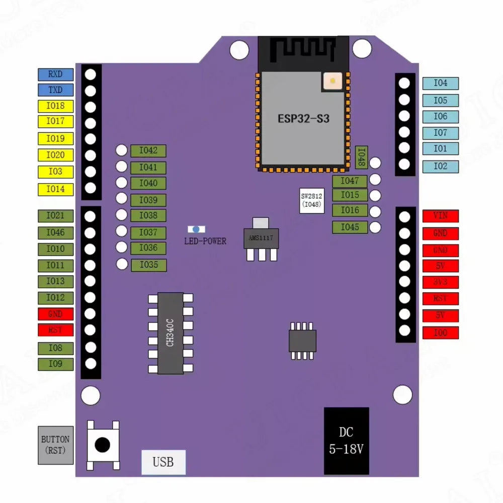 ESP32-S3 Development Expansion Board for Python IDE with ESP32 S3 N16R8 Wifi Module Multipurpose Connection Type-C