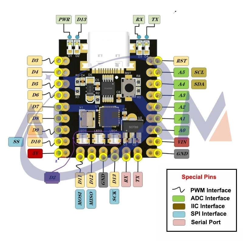 NANO V3.0 / Nano SuperMini Type-C Development Board Mini Board Atmega328p Ch340 Serial Port For Arduino