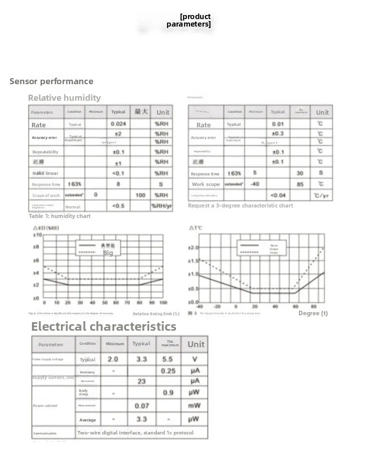 Easy-Integration BMP180 BME280 AHT20 Sensor High Precision Barometric Pressure Altimeter
