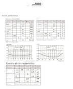 Easy-Integration BMP180 BME280 AHT20 Sensor High Precision Barometric Pressure Altimeter