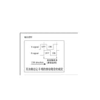 1pcs/lots Imported Japan ALPS EC12E24204A9 Encoder Rotary Switch 24 Position Number 24 Pulse 20 Axis Length