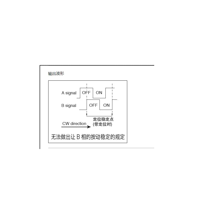 1pcs/lots Imported Japan ALPS EC12E24204A9 Encoder Rotary Switch 24 Position Number 24 Pulse 20 Axis Length