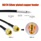 RG174 SMA to SMA Cable Female to Male extension jumper Pigtail Adapter Cable my SMA Antenna cable For WIFI 3G 4G GSM Antenna