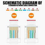 1-50Pcs RJ45 CAT6 CAT5e Pass Through Connector Shielded Crystal End Gold-Plated 8P8C Crimp UTP Ethernet Network Modular Plugs