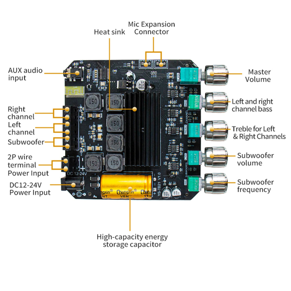 YS-MT21 2.1 Channel Bluetooth 5.0 Subwoofer Amplifier Board 50W X 2+100W Power Audio Stereo Amplifier Board Bass AMP AUX