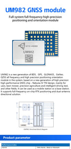 Original Positioning Heading Module UM960 UM980 UM982 K902 K922 ZED-F9P ZED-X20P for Precision Agriculture Drone Defence Robot