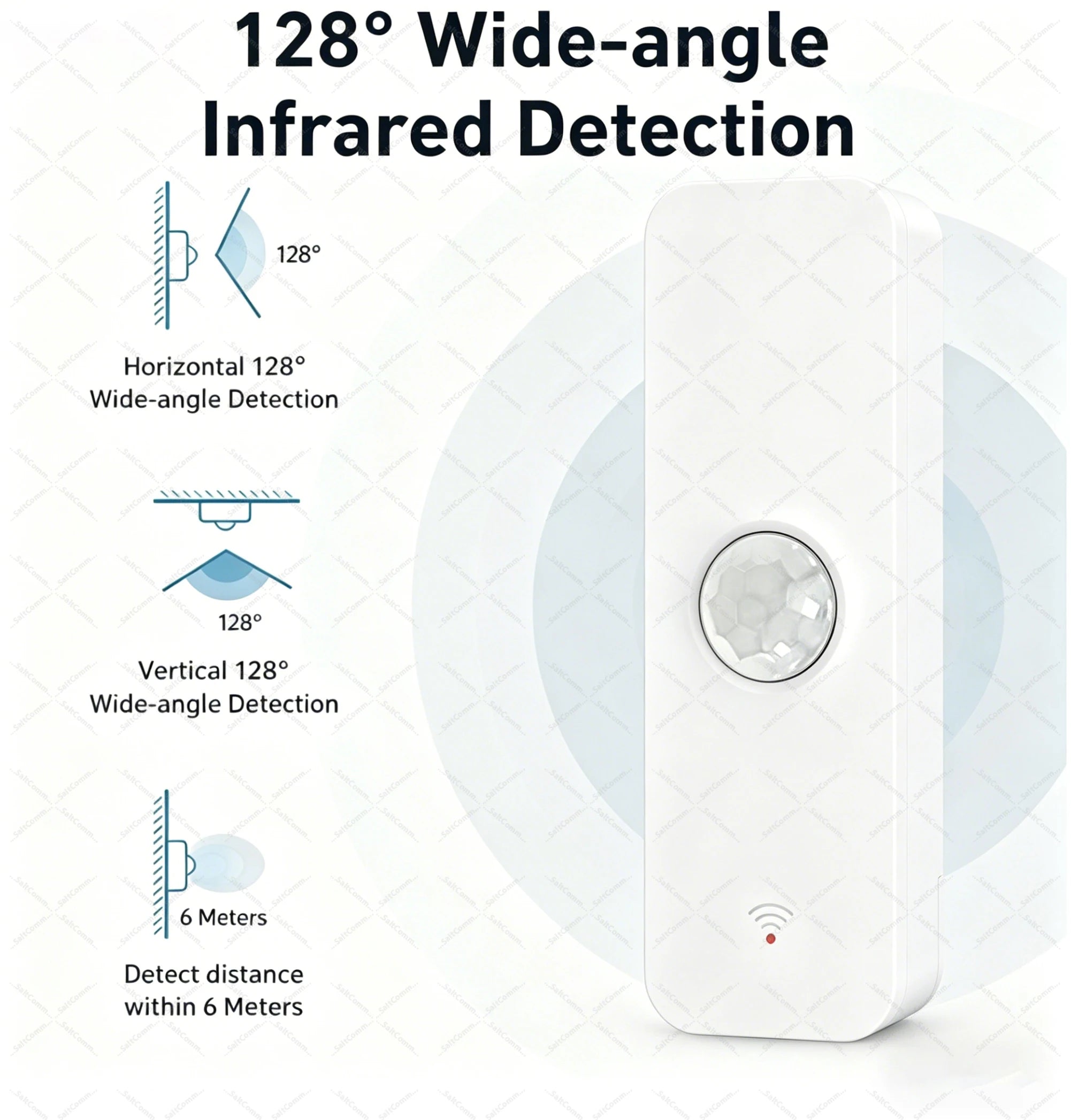 Zigbee 3.0 PIR Motion Sensor Smart Home Human Body Infrared Detector Security  Works With Yandex Zigbee2MQTT Home Assistant