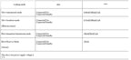 JDY-08 Bluetooth 4.0 BLE Low-Power CC2541 Master-Slave Integrated Support AirSync IBeacon Module