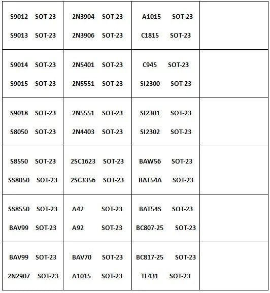24/36/57/75 Values SOT-23/ SOT-89/SOD-523/SOD123 SMD SMT NPN PNP SOD 4148 5551 2222 TL431 BC807 B772 Transistor Diode Kit BOOK
