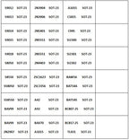 24/36/57/75 Values SOT-23/ SOT-89/SOD-523/SOD123 SMD SMT NPN PNP SOD 4148 5551 2222 TL431 BC807 B772 Transistor Diode Kit BOOK