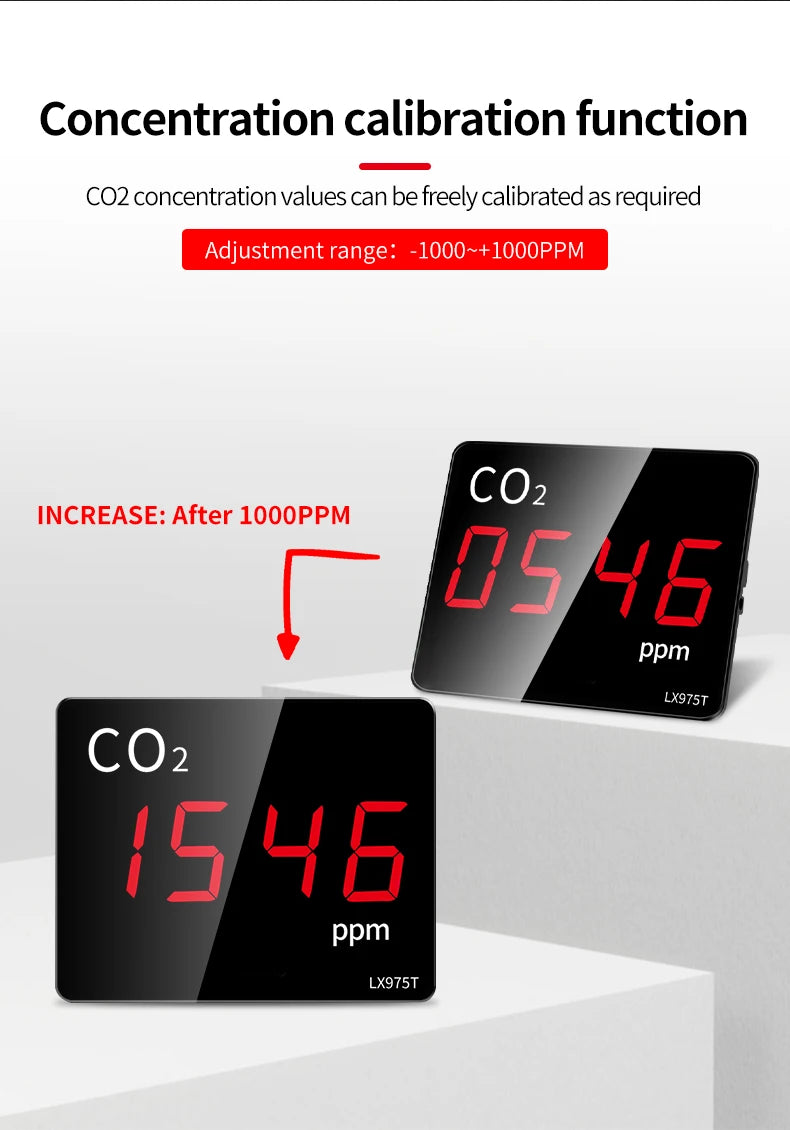 CO2 Carbon Dioxide Detector Sensor CO2 Monitor with Alarm NDIR Infrared Air Quality Meter Sensor Tester for Home Greenhouse