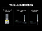Meshtastic LoRa 868MHz Antenna LoRaWAN 915MHz N Male Outdoor Aerial Fiberglass Long Range 868 915 MHz Antennas