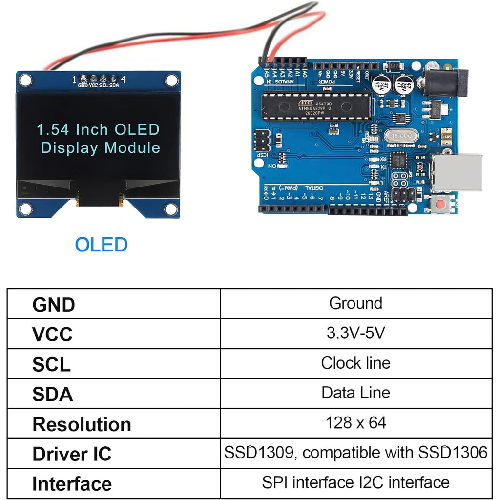1.54 Inch OLED Module 12864 128x64 SSD1309 Driver IIC I2C Serial Interface Self-Luminous Display Board for Raspberry Pi 4 Pin