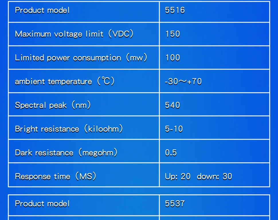 10PCS 5mm LDR Photo Light Sensitive Resistor Photoelectric Switch Sensor 5506 5516 5528 5537 5539 5549 12528  For Arduino