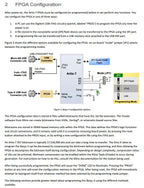 Basys3 FPGA 410-183 Programmable Logic IC Development Tools Artix-7 FPGA Board with XC7A35T-1CPG236C Basys 3