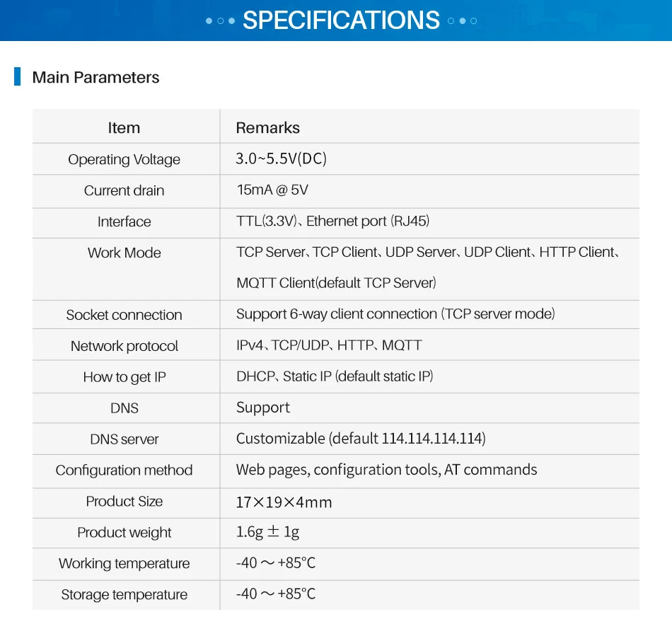 Serial to Ethernet Module COJXU NS1 TTL Level to RJ45 Ethernet Low Power Consumption Modbus Gateway Modbus TCP to RTU MQTT