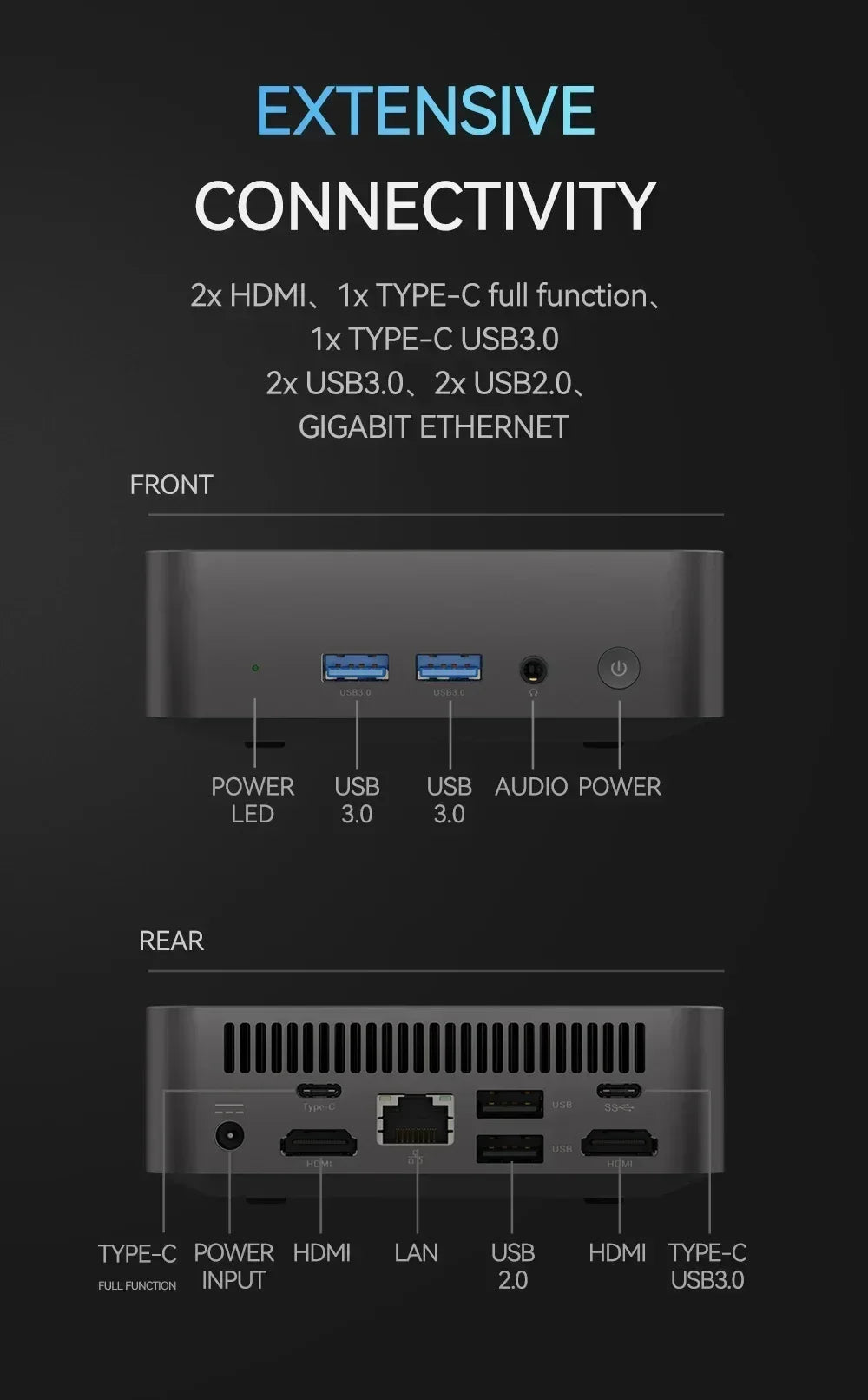 Windows 11 Pro Mini Pc Intel i9 10980HK i3 6100U Mini PC Computer 16GB 32GB RAM 1TB SSD Gaming PC Wifi 6 BT5.2 Mini PC Desktop