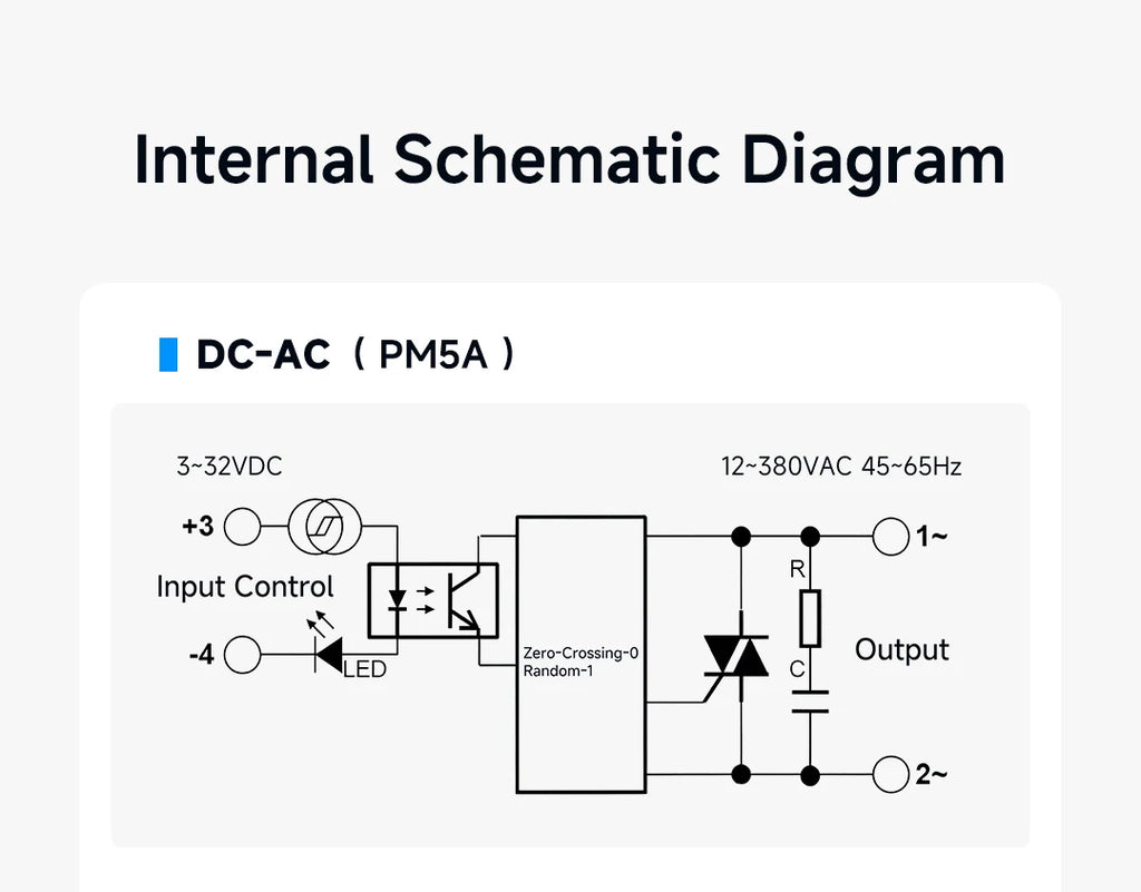 ENMG PCB Pin - Type Solid - State Relay PM5D  3 - 32Vdc Non - Contact, DC - DC Control (5A 24V Compatible)