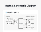 ENMG PCB Pin - Type Solid - State Relay PM5D  3 - 32Vdc Non - Contact, DC - DC Control (5A 24V Compatible)