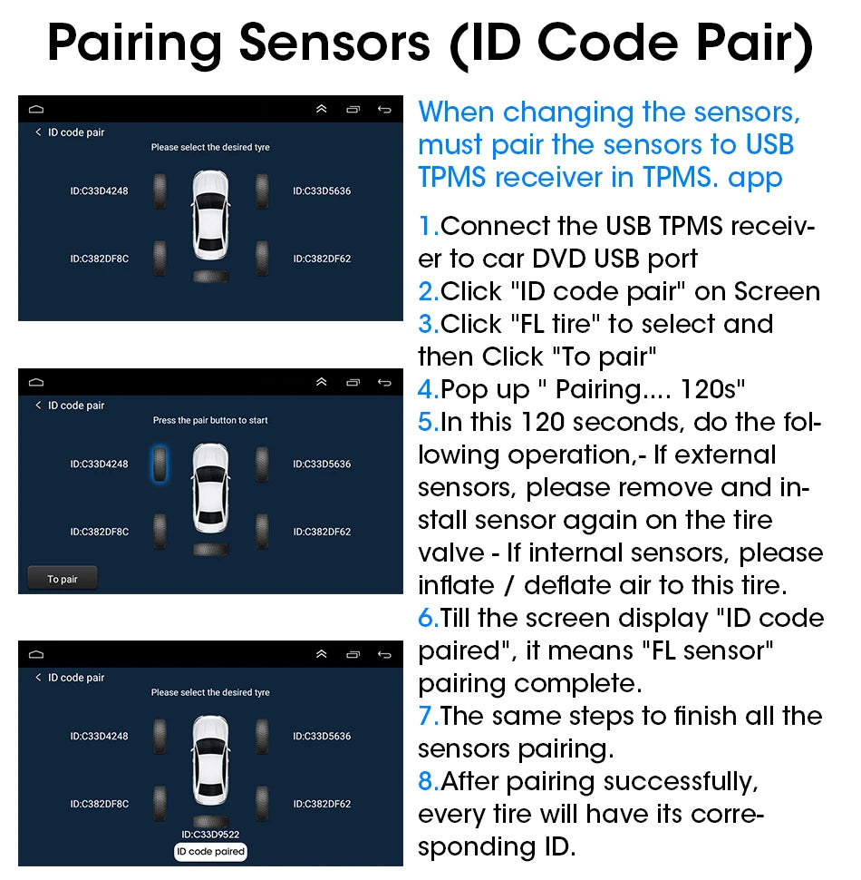Smart Android Navigation Dedicated Car Mounted USB Tire Pressure Monitoring System TPMS Tire Pressure And Temperature Detection