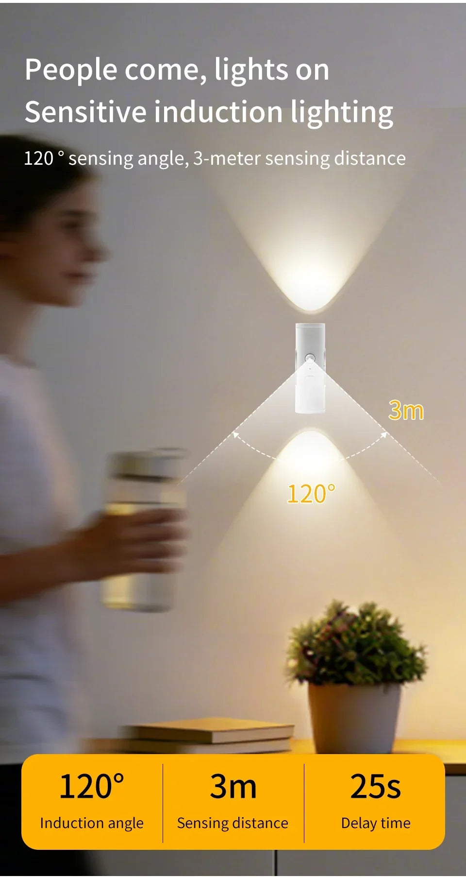 Rechargeable Motion Sensor LED Night Light Double Head Magnetic 3 Color Wall Lamp USB Charging for Closet Stairs Hallway Kitchen