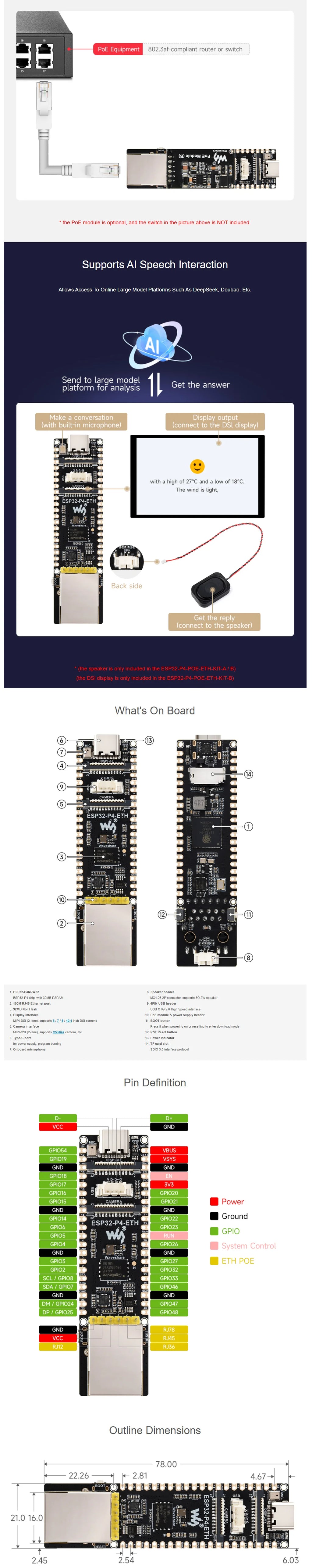 Waveshare ESP32-P4-ETH High-Performance Development Board, Based On ESP32-P4, With 100 Mbps RJ45 Ethernet Port