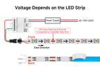 WS2812B RGB LED Light Strip 160 LEDs 2.7mm 5mm WS2812 Lights 0807 2020 Individually Addressable Smart Pixels Magic 5V 12V IP30