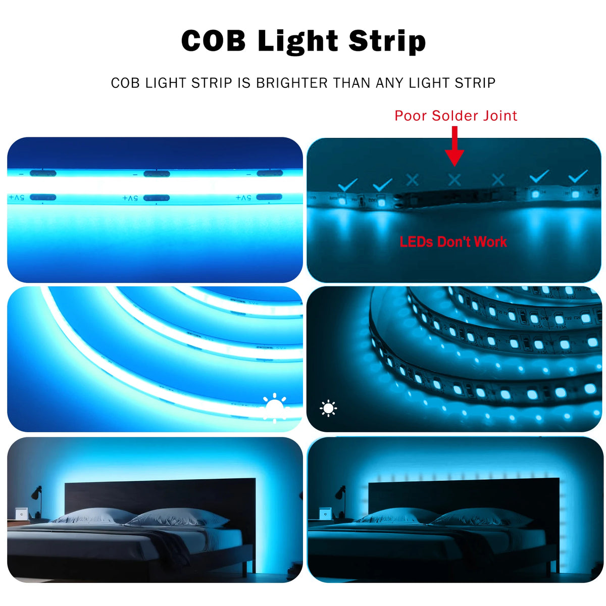 1M-5M USB COB LED Strip Light 5V 320leds/M COB Light Tape TV Mirror Backlight Kitchen Room Night Lighting Red/Blue/Green/White