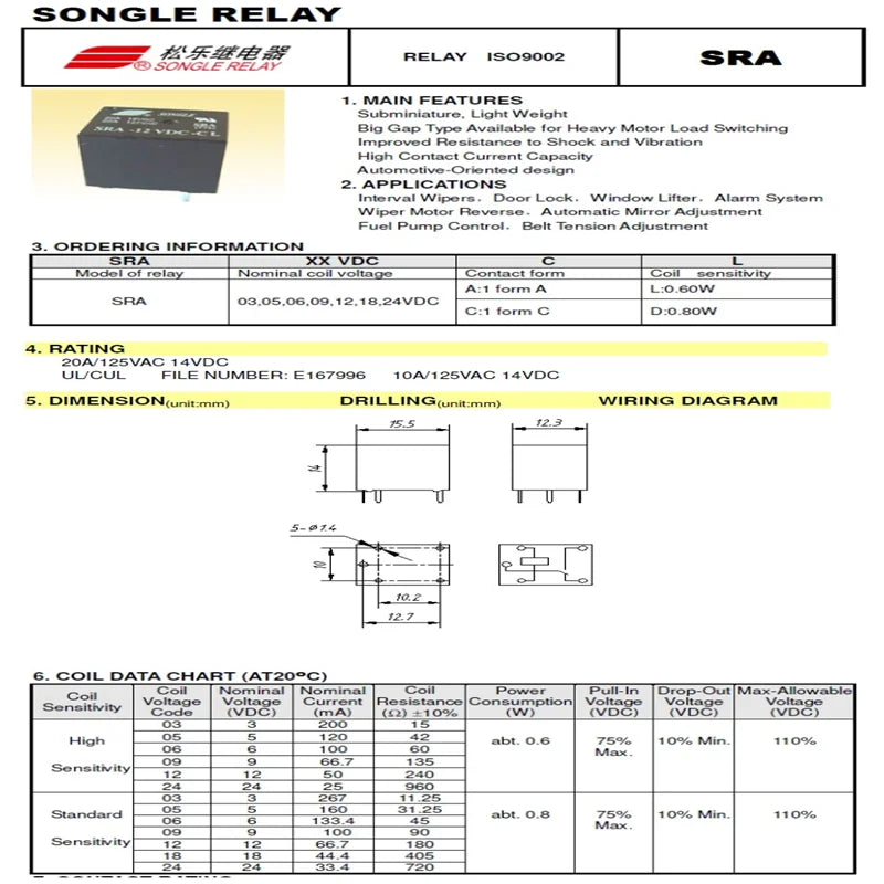 100PCS/LOT 100%New Original SRA-12VDC-CL SRA-24VDC-CL 5PINS 20A Automobile Relay