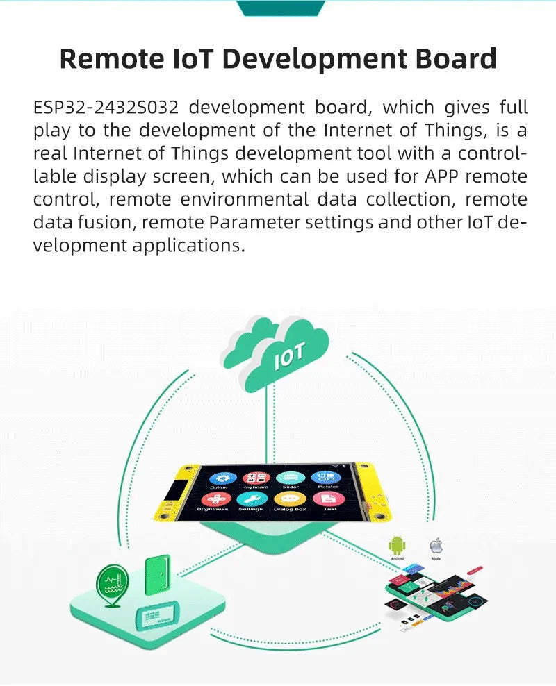 FOR ESP32 for Arduino LVGL WIFI&Bluetooth Development Board 2.8 " 240*320 Smart Display Screen 2.8inch LCD TFT Module With Touch