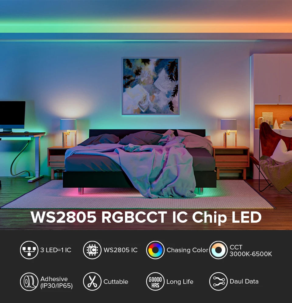 WS2805 SPI RGBCCT Pixel Led Strip 4Pin 60Leds/m IP30 IP65 IP67 Waterproof Addressable Smart Led Lights Strip Black White PCB 24V
