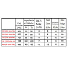 5Pcs SMD Common Mode Filter  300 500 700 1000 3000 ohm 4A 5A 15A High Current Common Mode Choke Coil Chip Inductor ACM7060 7x6mm