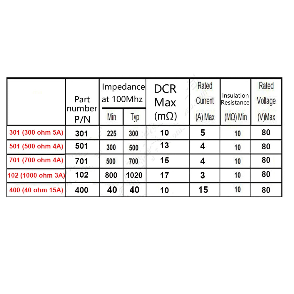 5Pcs SMD Common Mode Filter  300 500 700 1000 3000 ohm 4A 5A 15A High Current Common Mode Choke Coil Chip Inductor ACM7060 7x6mm