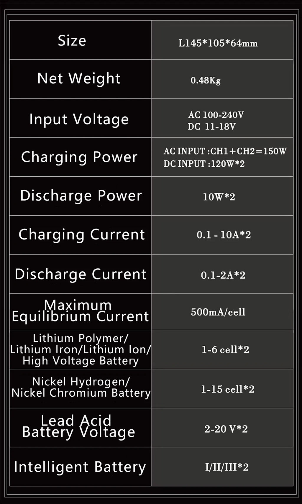 HTRC L6X2Lipo Intelligent Balanced Charger for RC Model Aircraft Dual Channel 2-6S Remote Control LiPo Battery Charger