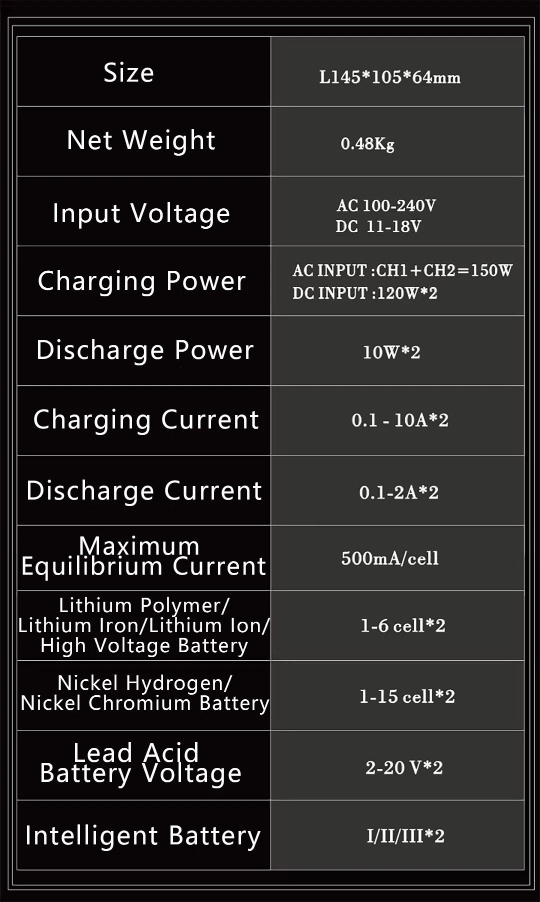 HTRC L6X2Lipo Intelligent Balanced Charger for RC Model Aircraft Dual Channel 2-6S Remote Control LiPo Battery Charger