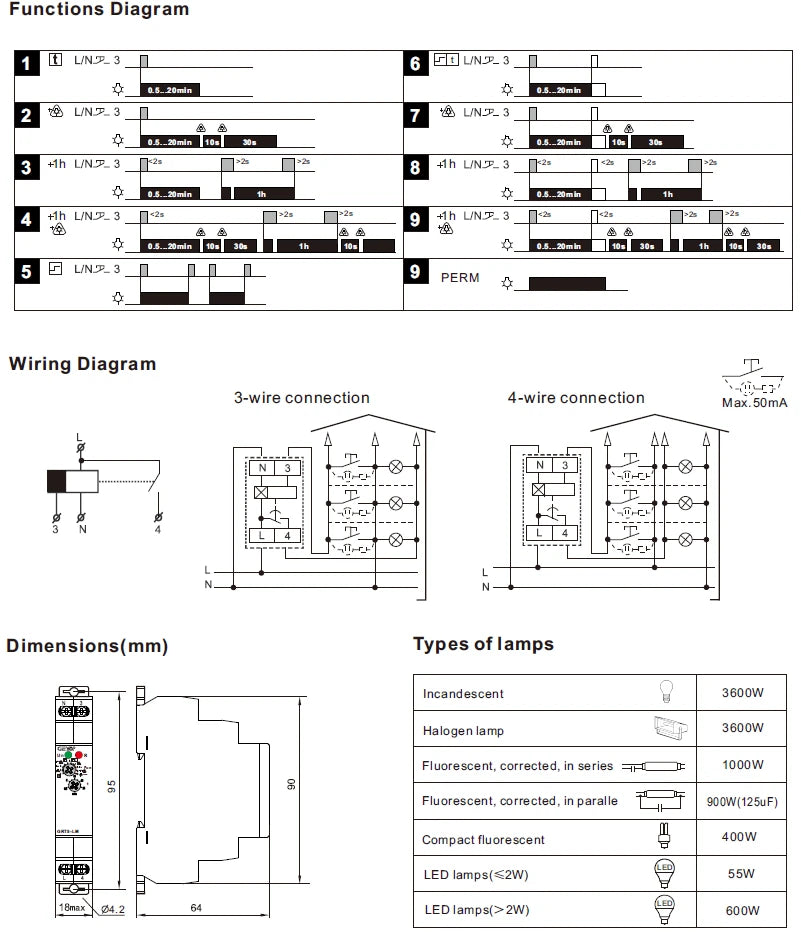 GEYA GRT8-LS/LM Staircase Switch Automatic Delay off Light Switch AC230V Relay 16A Light Control Relay Staircase Timer Switch