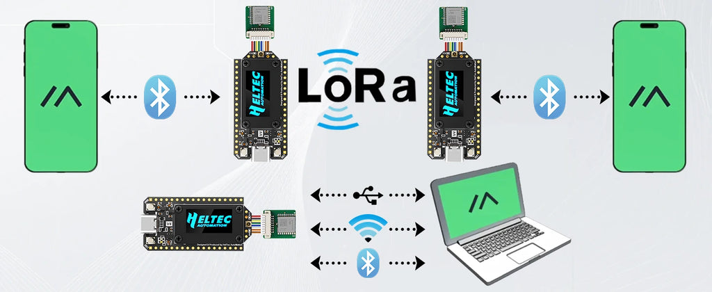 Heltec V4.3.1 WiFi LoRa 32 V4 R8 Meshcore Meshtastic GPS SX1262 0.96inch OLED Solar Powered Mesh Network WiFi LoRa BLE 28dBm