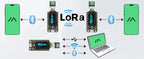 Heltec V4.3.1 WiFi LoRa 32 V4 R8 Meshcore Meshtastic GPS SX1262 0.96inch OLED Solar Powered Mesh Network WiFi LoRa BLE 28dBm