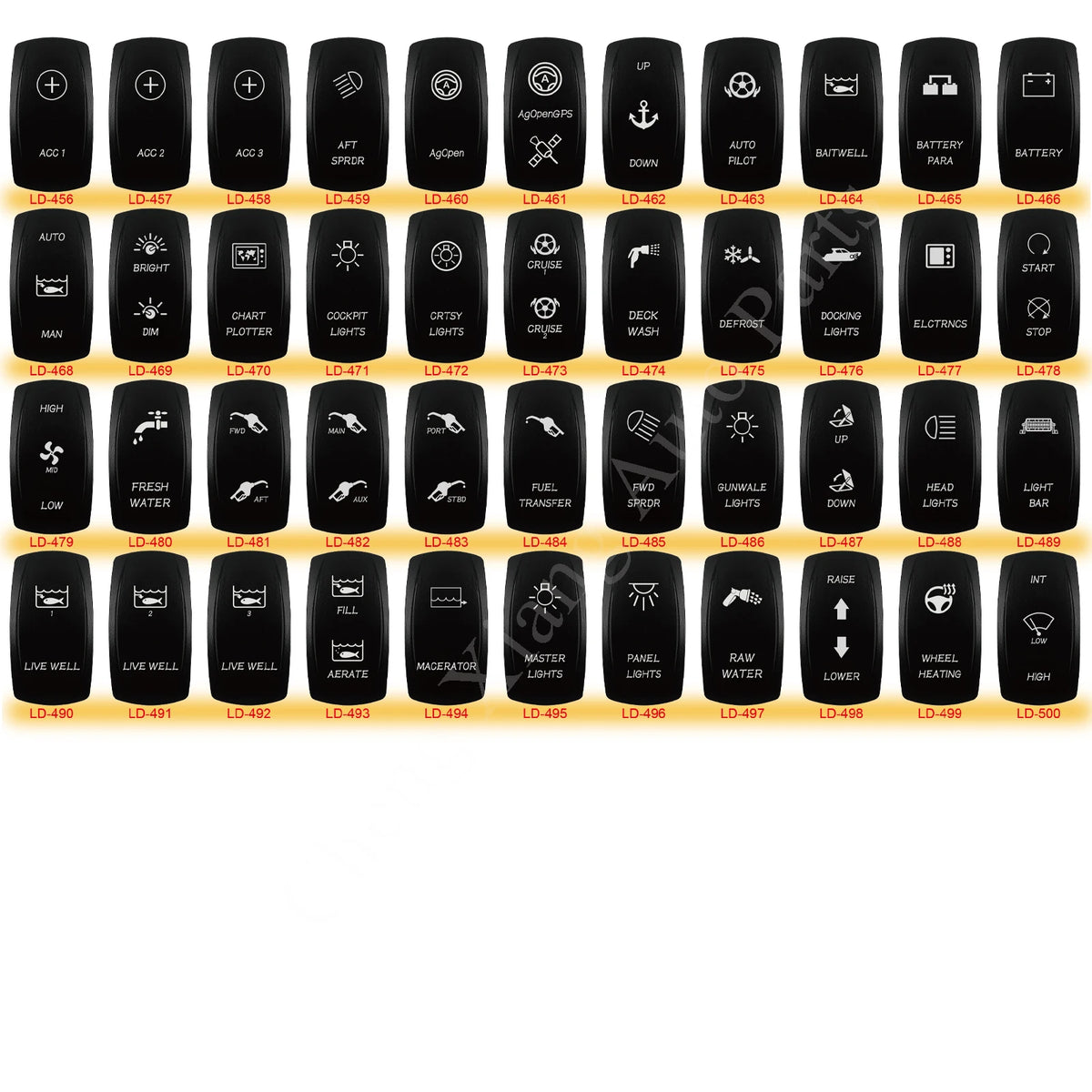12V 20A Blue Led Car Boat Laser Rocker Switch ON OFF, (ON) OFF, ON OFF ON, (ON) OFF ON, (ON) OFF (ON) Waterproof