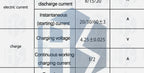 3s/4s/5S  Battery Charging Protection Board Li-Ion Lithium Battery Pack Protection Circuit Board BMS Module For Power Tools