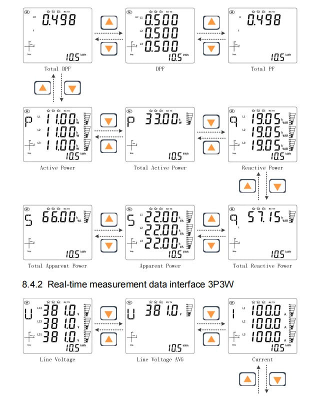 Three Phase Multi-function Smart Meter ME337 RS485 Rogowski coil LCD Digital Power Energy Panel meter
