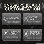 VoltSZED F9P GPS Module ZED-F9P-01B-01 RTK High Precision GNSS/GPS Receiver Board With S MA And USB GNSS Board Development Board