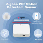 Zigbee 3.0 Human Motion Sensor PIR Infrared Detector Smart Home Security Alarm Ewelink App Control Via Zigbee Bridge Zigbee2mqtt