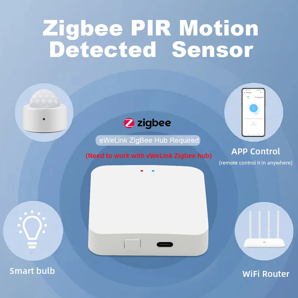 Zigbee 3.0 Human Motion Sensor PIR Infrared Detector Smart Home Security Alarm Ewelink App Control Via Zigbee Bridge Zigbee2mqtt