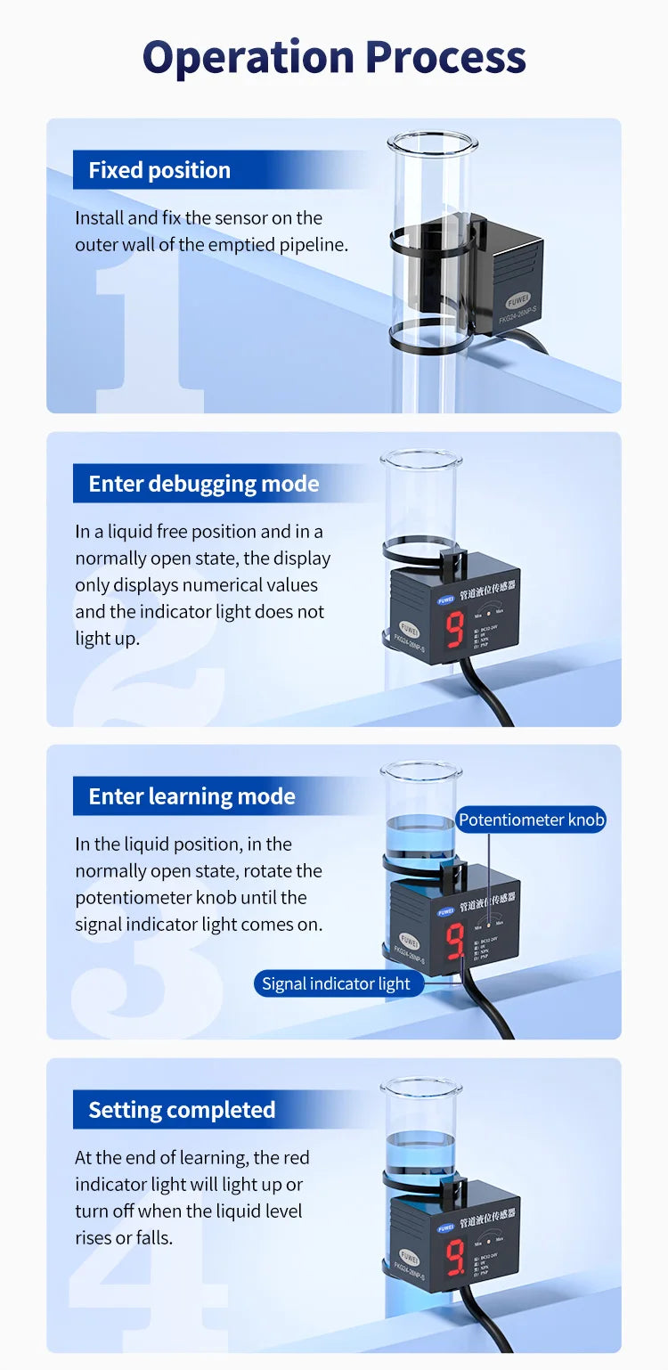 FKG24-13NP-S High Precision 13mm Liquid Level Control Digital Display Capacitive Pipe Liquid Level Sensor