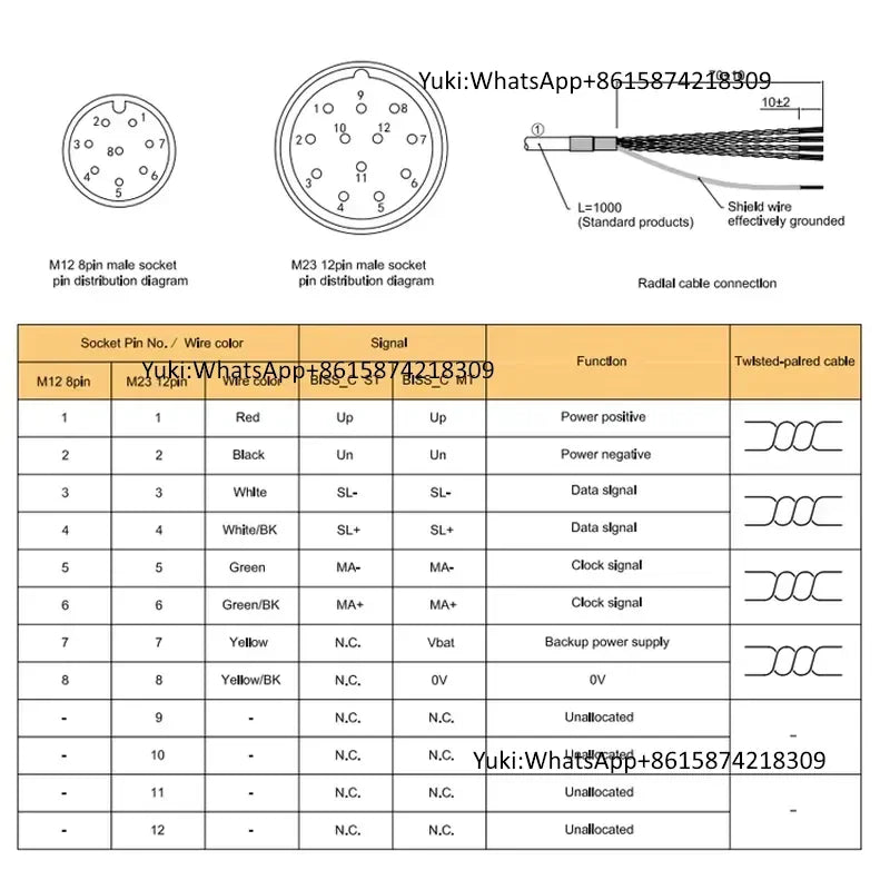 HENGXIANG Absolute Spindle Encoder CNC Single/Multi-turn 17-24bit IP50 Protection BISS/RS-485 Communication for 1024 CNC
