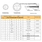 HENGXIANG Absolute Spindle Encoder CNC Single/Multi-turn 17-24bit IP50 Protection BISS/RS-485 Communication for 1024 CNC