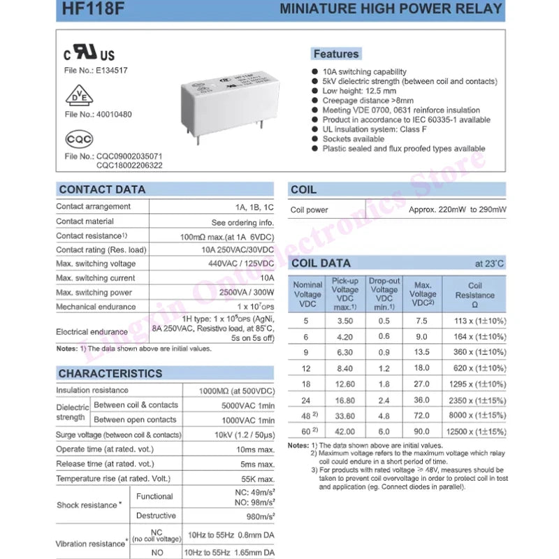10Pcs/lot Power Relay HF118F-005-1ZS1T HF118F-012-1ZS1T HF118F-024-1ZS1T 5Pin 10A Power Relays 5V 12V 24V DC