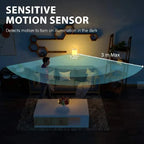 Night Light Motion Sensor LED Light Plug/Rechargeable Lamps Children'S Night Light Wireless Night Lamp for Bedside Table Bedroom